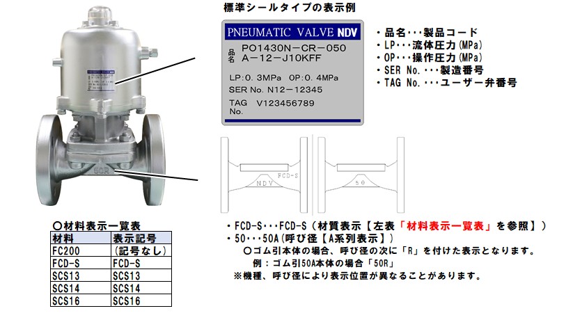ダイヤフラムバルブの表記例